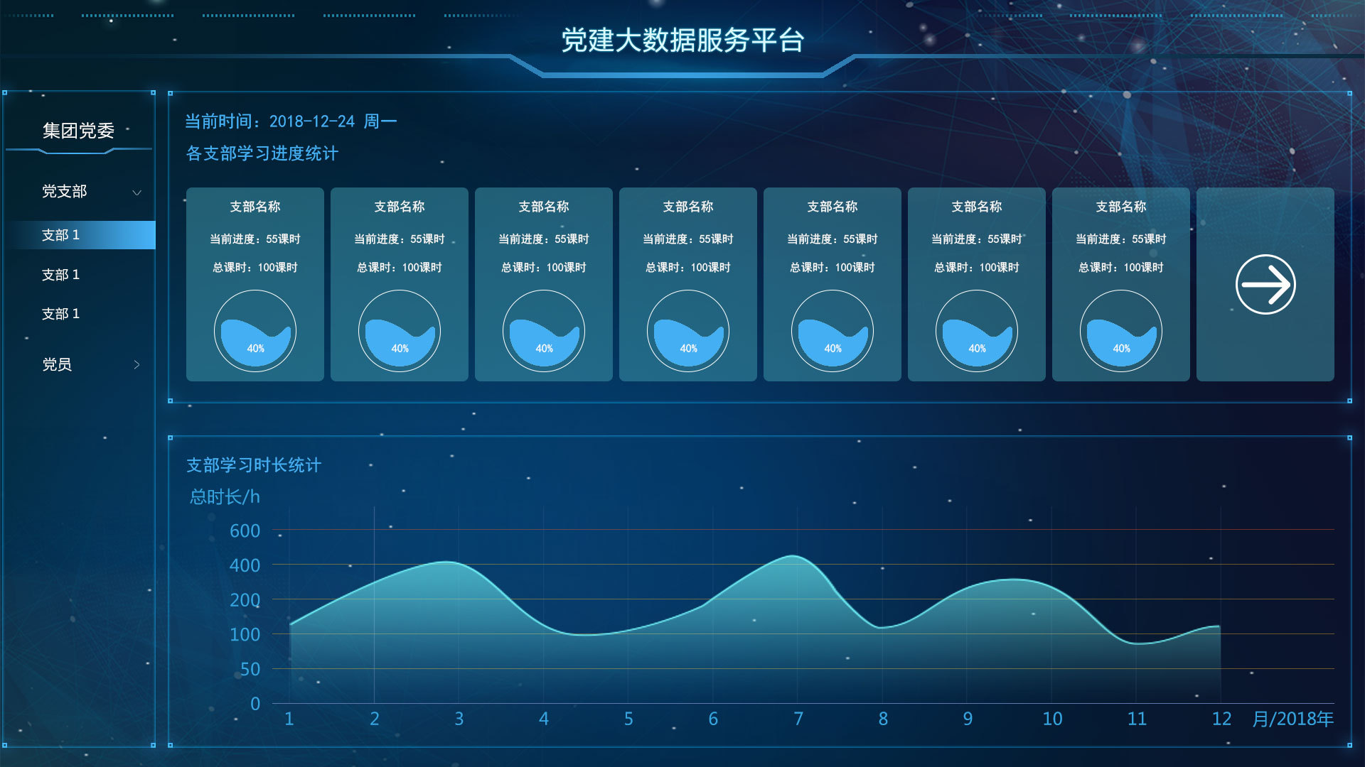 黨建大數據服務 以劍客行玄月為設計理念，打造智慧黨建新界面