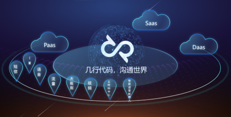 云訊科技 以大數據與AI賦能，重新定義云通信的未來