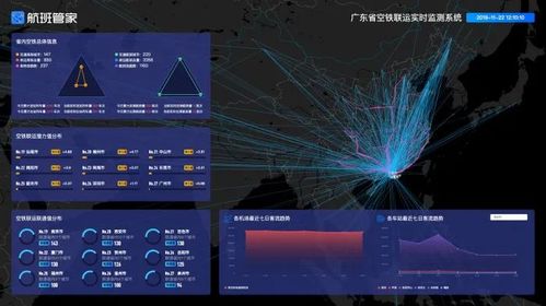 2020龍雀獎揭曉 航班管家榮膺年度最佳出行服務創新機構獎，大數據服務驅動行業變革